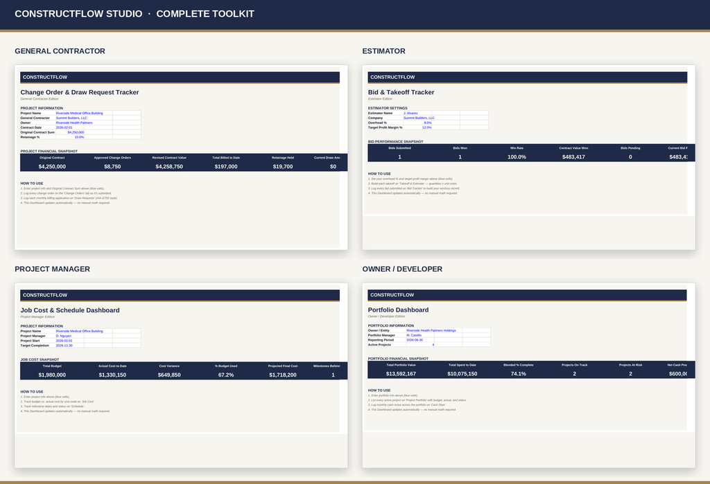 The Complete Toolkit — Every Role, One Connected System