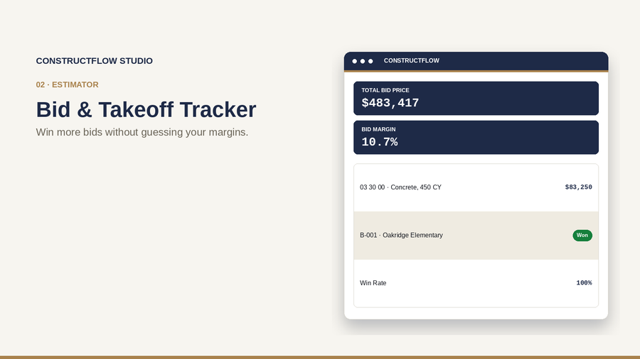 Bid & Takeoff Tracker