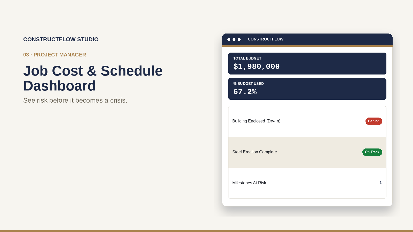 Job Cost & Schedule Dashboard