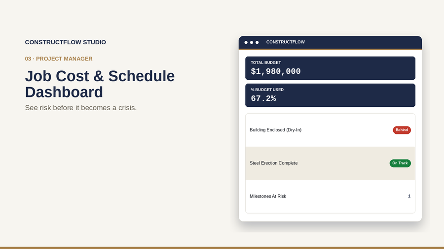 Job Cost & Schedule Dashboard