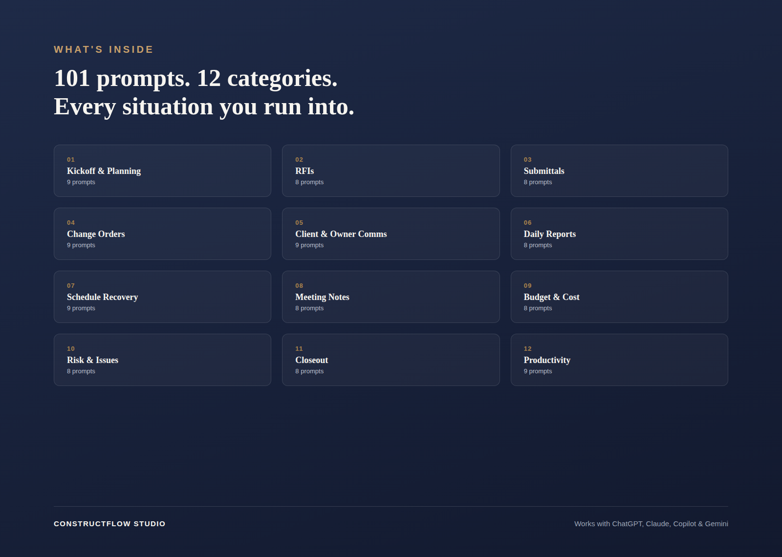 AI Prompt